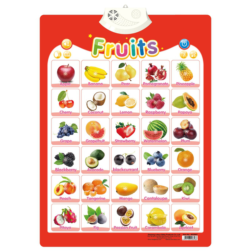 Fruit