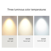 Plafonnier encastré COB fin à intensité variable 3W 5W 7W 12W, orientable à 360 degrés, pliable à 90 degrés, spot LED pour éclairage intérieur