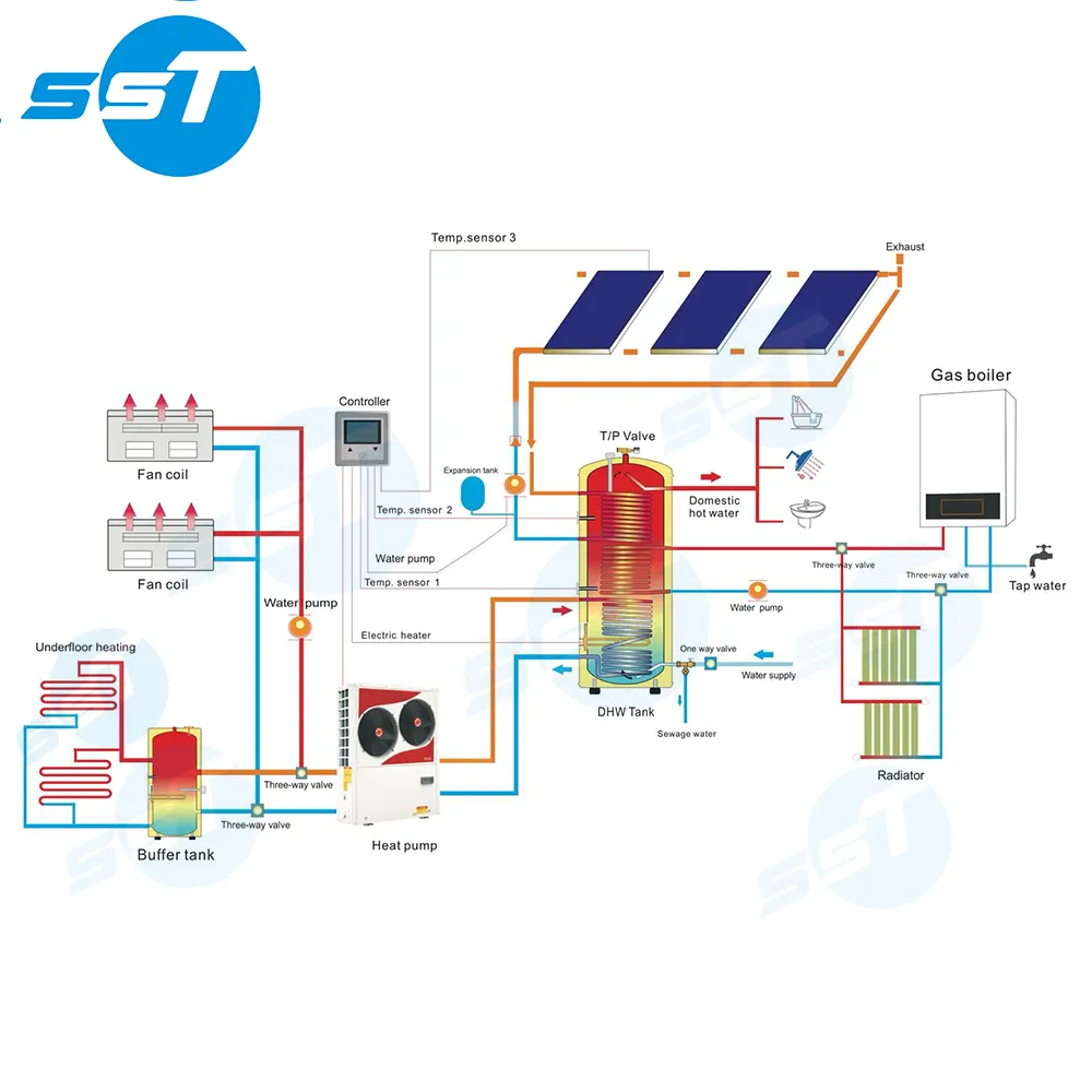 Sst Boiler 200l Warmtepomp Warm Water Opslagtank 50 Gallon Warmtepomp Boiler