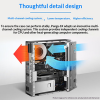 Ordinateur de bureau tour ASUSs Dawn 6X directement de l'usine avec processeur I7-14700, 16 Go de DDR5, SSD de 1 To