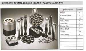 Meilleur Prix Pièces Détachées Moteur Hydraulique Série A6V Neuf A6VM28 A6VM55 A6VM80 A6VM107 A6VM140 A6VM160 Raccords Pompe - Product Image 2