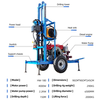 HENGWANG Mini Foreuse Rotative Portable pour Puits d'Eau, Petite Foreuse de Forage, Foreuse de Carottage avec Moteur de Pompe