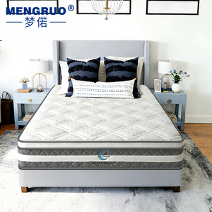 Surmatelas orthopédique certifié OEM pour <span class=keywords><strong>matelas</strong></span> de hôtel King Queen Size à ressorts ensachés, ensembles de sommiers pour chambre et usage scolaire - Product Image 3