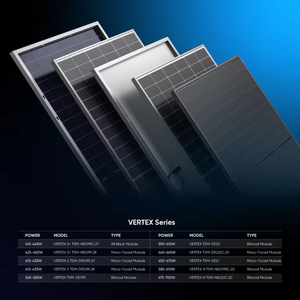 แผงโซลาร์เซลล์ Trina Solar ระดับ Tier 1 ระบบ 420-450 วัตต์ NEG0.9R.28 แผงโมโนคริสตัลไลน์ แผงโซลาร์เซลล์โพลีคริสตัลไลน์ 600 วัตต์ <span class=keywords><strong>400</strong></span> วัตต์ - Product Image 3