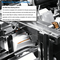 Machine d'emballage entièrement automatique pour boîtes de rouleaux, machine d'emballage de rouleaux de papier aluminium, machine d'emballage de rouleaux de film alimentaire en carton