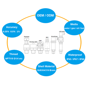 0-10bar 15bar 20bar 25bar sensori di pressione IP65 precisione 1% 0.5-<span class=keywords><strong>4</strong></span>.5V acqua olio combustibile trasduttore pressione aria - Product Image 5
