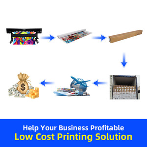 Chất Lượng Cao 1.3M-1.8M Sinh Thái Dung Môi Máy In Rộng Định Dạng Máy In Cắt Plotter Trong Nhà Và Ngoài Trời Biểu Ngữ - Product Image 6