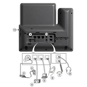 <span class=keywords><strong>Cisco</strong></span> original de nouvelle vente chaude CP-8865-K9 Business Voip <span class=keywords><strong>Telephone</strong></span> Office Video Telefon - Product Image 6