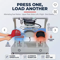 Presse à chaud pneumatique semi-automatique double station 8*14cm pour casquettes, t-shirts et chapeaux de soleil – Nouveauté