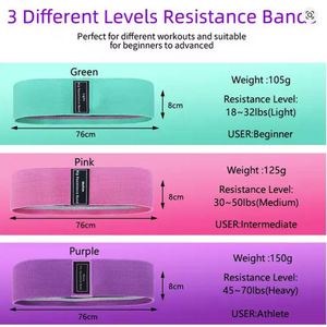 Bande de fitness/yoga en tissu polyester à 3 niveaux de résistance, 76*8 cm, couleurs assorties, personnalisable avec logo, vente en gros - Product Image 2