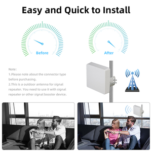 Booster sans fil Antenne de communication extérieure longue portée 50km Antenne panneau 1700-2700 MHz Antenne directionnelle Lora LTE 15dBi - Product Image 4