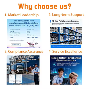 Safety Fixed <strong>Dental</strong> <strong>Unit</strong> <strong>Chair</strong> Equipment Set From China <strong>Dental</strong> <strong>Units</strong> <strong>Manufacturer</strong> for Dentist - Product Image 5