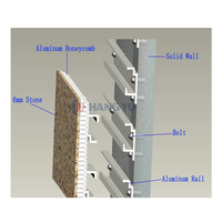 Accessoires métalliques modernes Revêtement en aluminium Démarreur extérieur Rail Façade Systèmes de fixation de revêtement pour rideau