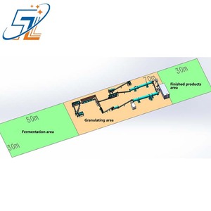 Dragado automático de animales para aves de corral, nuevo fertilizante orgánico de <span class=keywords><strong>Urea</strong></span>, granulador de línea de producción, equipo para la venta - Product Image 6