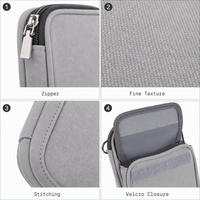 Sac banane Faraday anti-ondes, blocage RFID, prix usine, fabricant OEM, logo personnalisé, sac de taille