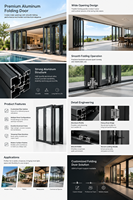 Porte pliante en aluminium à cadre fin, effet visuel maximal pour projet d'accès au balcon de maison duplex