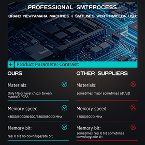 Memoria RAM DDR5 de 6000mhz, 6400mhz, 6800mhz, 8000mhz, 16gb, 32gb, 64gb para Portátiles, Original OEM, Marcas Reconocidas, con Certificación RoHS - Product Image 5