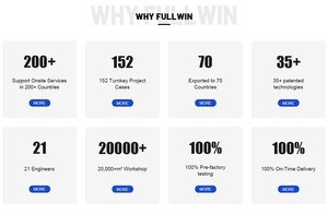 Macchinario ad Alte Prestazioni per la Produzione di Tubi per Scarichi di Lavandini, Fognature e Condizionatori - Product Image 6