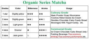 Thé vert matcha biologique certifié européen de qualité 4A, OEM ODM, pur et naturel, amincissant, boîte de 1 kg, emballé, qualité cérémonie, alimentaire - Product Image 4