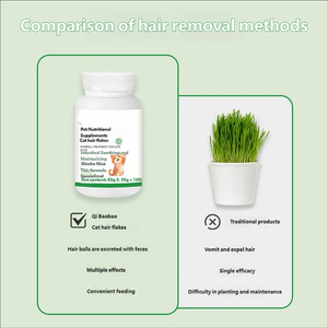 Tabletas Masticables para Eliminar Bolas <span class=keywords><strong>de</strong></span> Pelo <span class=keywords><strong>de</strong></span> Mascotas, Fórmula <span class=keywords><strong>de</strong></span> Psyllium y Cebada, Absorción Rápida y Segura, para Perros y Gatos - Product Image 6