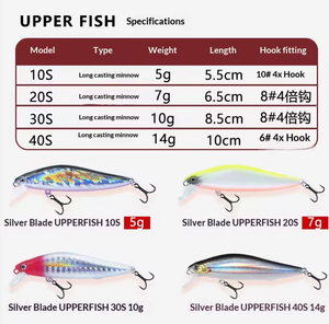 Aotuo Señuelo de Lápiz de Hundimiento Lento de Largo Alcance, Superventas, para Pesca de Lubina, Pargo, Mandarina <span class=keywords><strong>en</strong></span> Agua Salada y Dulce - Product Image 2