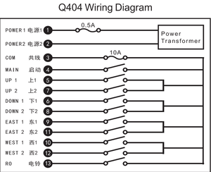 Bộ Thu Phát Tần Số Vô Tuyến Q404 Cần Cẩu Điều Khiển Từ Xa Công Nghiệp Điều Khiển Từ Xa - Product Image 2