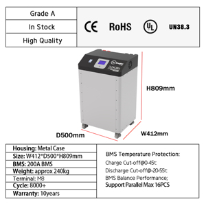 Batería de Iones de Litio de Gran Capacidad 51.2V 628AH 32KWH 30KWH, Paquete de Baterías de Litio para Almacenamiento de Energía Solar 48V 600AH para el Hogar SBS48628-A Power Wall - Product Image 4