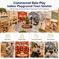 Aire de jeux modulaire pour enfants, aménagement de rue de supermarché avec route incurvée, certifiée CE, adaptée aux centres commerciaux et projets FEC