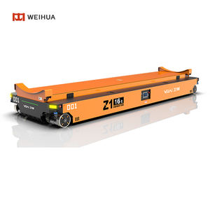 Carro de transferencia de bobina de uso al aire libre 15ton 16ton 20ton 25ton 30ton 32ton Motorize Transfer Cart para la venta - Product Image 2