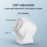 Ventilateur de bureau compact Vite Sega, moteur sans balais, contrôle de vitesse progressif, batterie lithium rechargeable par USB, autonomie 8-12h, usage domestique