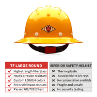 Casque de sécurité en fibre de verre à visière ronde, résistant à la chaleur, avec logo personnalisé, suspension à huit points, réglable, pour la construction et l'exploitation minière