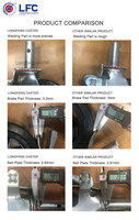 Roues pivotantes robustes en caoutchouc de 6 pouces (150 mm, 200 mm) pour échafaudages industriels avec frein