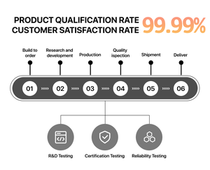Màn hình <span class=keywords><strong>20</strong></span> 27 32 inch Cong không biên giới chuyên nghiệp 2800R chơi game màn hình PC <span class=keywords><strong>LCD</strong></span> màn hình với VESA - Product Image 6