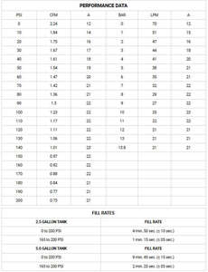 <span class=keywords><strong>Compresseur</strong></span> de suspension pneumatique DC <span class=keywords><strong>12</strong></span> <span class=keywords><strong>volts</strong></span> <span class=keywords><strong>pour</strong></span> pneus <span class=keywords><strong>4x4</strong></span> tout-terrain et SUV, <span class=keywords><strong>compresseur</strong></span> d'air <span class=keywords><strong>pour</strong></span> suspension pneumatique Viair - Product Image 6