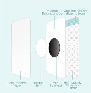 Parche para aliviar la tos a precio de fábrica, venta de productos OEM ODM para el cuidado de la salud - Product Image 6