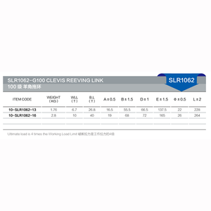 Maillon de levage en forme de poire G80, personnalisé de 2t à 8t, en acier forgé super alliage, revêtement poudré antirouille, référence SLR1062 - Product Image 3