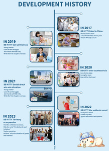 Подгузники для младенцев из премиального хлопка с 3D-защитой от протеканий и эластичным поясом, без застежек, одноразовые - Product Image 4