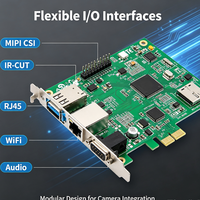 Carte PCBA de caméra Edge AI 4MP 8MP, carte mère IPC AI avec NPU, détection humaine et de véhicules, MIPI CSI PoE WiFi pour caméra de sécurité