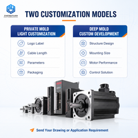 Kit de moteur et de commande servo Zhengyuan avec contrôle RS485 CAN pour mouvements de haute précision dans les projets d'ingénierie d'équipements automatisés