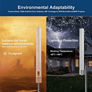 <span class=keywords><strong>Antenne</strong></span> <span class=keywords><strong>Wifi</strong></span> à gain élevé <span class=keywords><strong>longue</strong></span> <span class=keywords><strong>portée</strong></span> 24 GHz MIMO 2.4 GHz 5.8 GHz omnidirectionnelle de 50 <span class=keywords><strong>km</strong></span> avec connecteur N femelle - Product Image 3