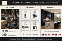 Meubles de cuisine sur mesure pour toute la maison, design moderne à dalles plates, modulaire, fabrication OEM directe d'usine, charnières à fermeture douce, panneaux écologiques
