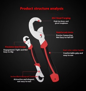 Đa chức năng PVC xử lý có thể điều chỉnh cờ lê phổ cờ lê - Product Image 2