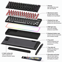 Clavier de jeu mécanique tri-mode 68 touches, clavier sans fil avec rétroéclairage RVB, interrupteur USB Type C