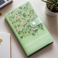 Spar-Challenge-Umschlag-Budgetbuch-Papier für 100-Tage-Plan mit 3D-Ölgemälde-Cover, Bargeld-Organizer mit Rechnungsfächern, Marke SYC