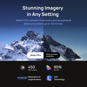 Stocks brésiliens XGIMI <span class=keywords><strong>MoGo</strong></span> 3 Pro 1080p projecteur portable Google TV avec support PowerBase pour le camping en plein air - Product Image 5