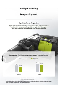 Taladro Percutor Inalámbrico de Litio-Ion sin Escobillas al por Mayor WU357, Martillo Eléctrico de Alta Potencia, Herramienta Eléctrica para Perforación de Hormigón - Product Image 3