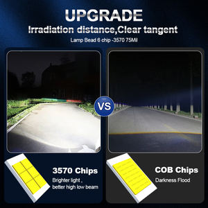 Lente de tipo Lente de proyección de lámpara antiniebla de coche universal Lente de proyector BI de alto brillo de <span class=keywords><strong>largo</strong></span> alcance - Product Image 6