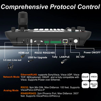 Controlador de Teclado para Cámara PTZ con Vista Previa en Vivo de Cuatro Cámaras 4K HDM I y Control