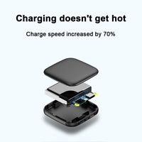 Mini Banco de Energía Portátil de 10000 mAh y 20000 mAh con Luz LED, Carga Rápida y Personalización de Logotipo