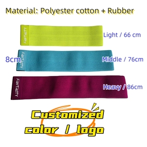 Fasce Elastiche Finny per Esercizi, Set da 3 per Uomo e Donna, 8x68cm, per Glutei, Gambe e Pilates - Product Image 2